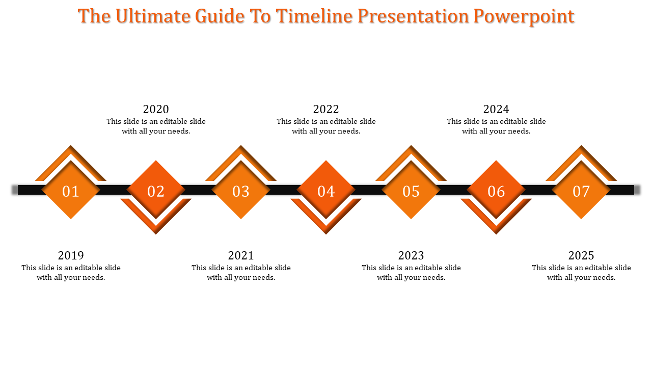  High Quality Timeline Presentation PPT and Google Slides
